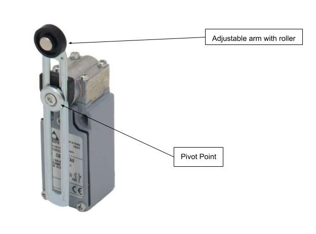 what is a limit switch graph | types of limit switches